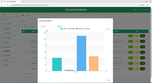 基于Springboot的企业财务管理系统设计与实现（含源码、数据库、论文，支持远程安装调试）